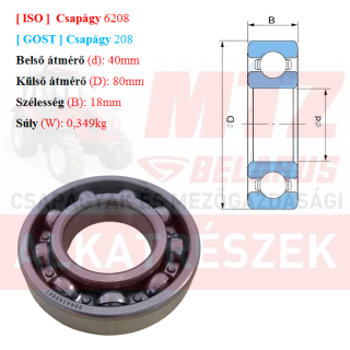 Csapágy 6208 GPZгпз-36